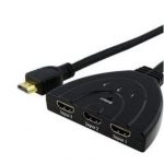 HDMI-3-portos-eloszto-1