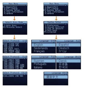 VGATE VS890 OBD2 diagnosztikai szkenner – hatékony autós hibakód kiolvasó és motordiagnosztikai eszköz (BBV) - Image 8
